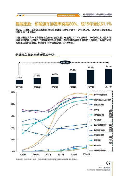 成都137起亚对未来市场的预测，名爵汽车品牌文化的传播